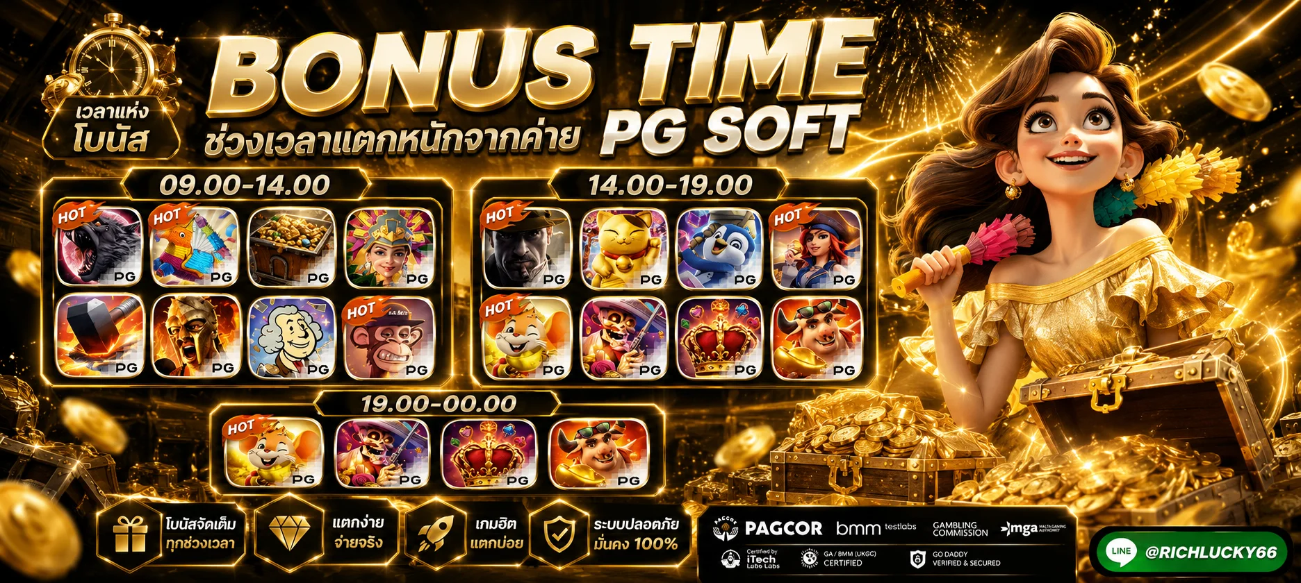 ทดลองเล่นสล็อตฟรี PRODED888 ทุกค่ายเกมยอดนิยม